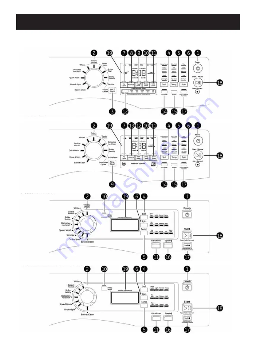 GE GFWS1700H Technical Service Manual Download Page 8