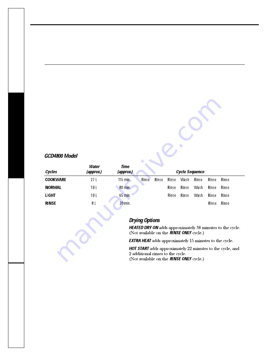 GE GSC1807 Скачать руководство пользователя страница 6