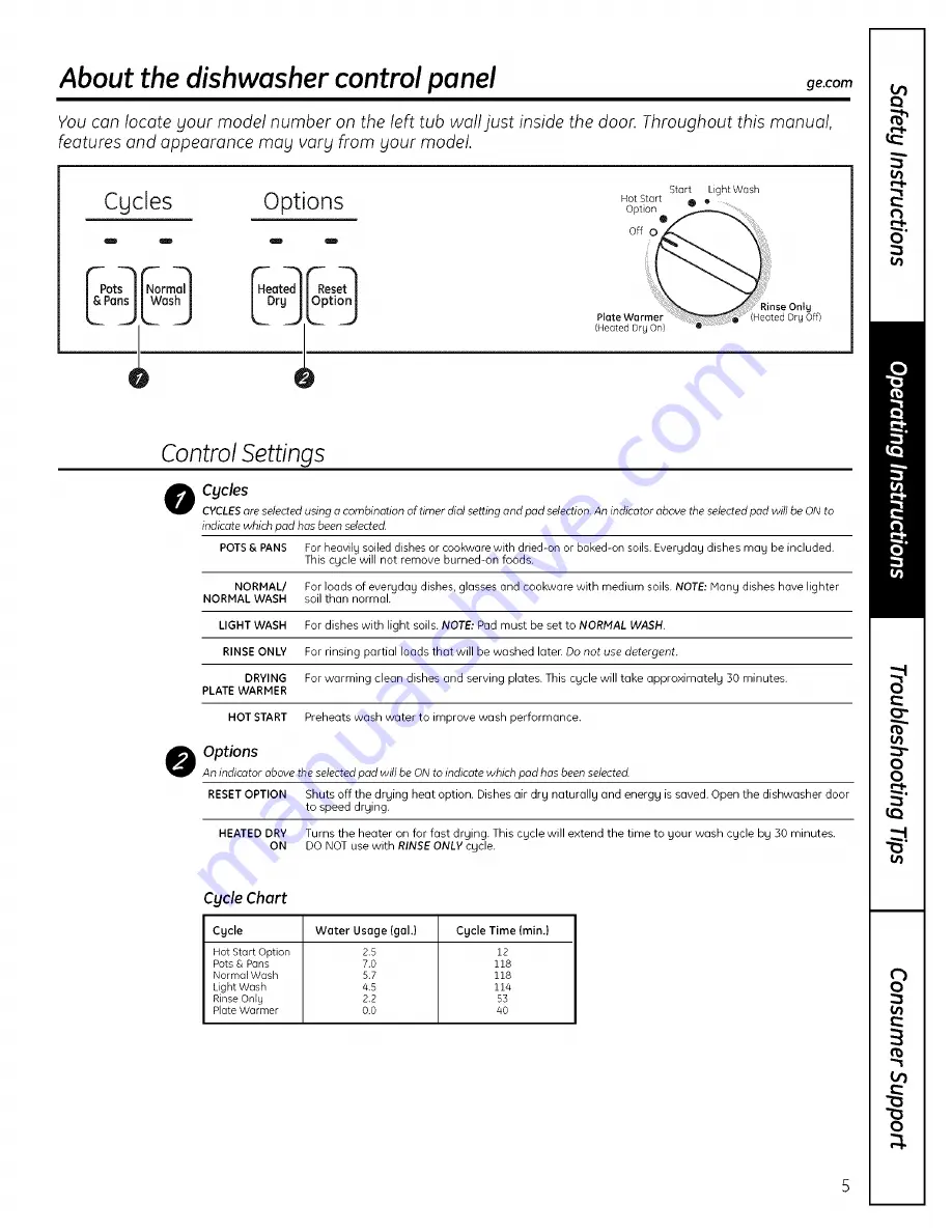 GE GSC3500NWW Owner'S Manual Download Page 5