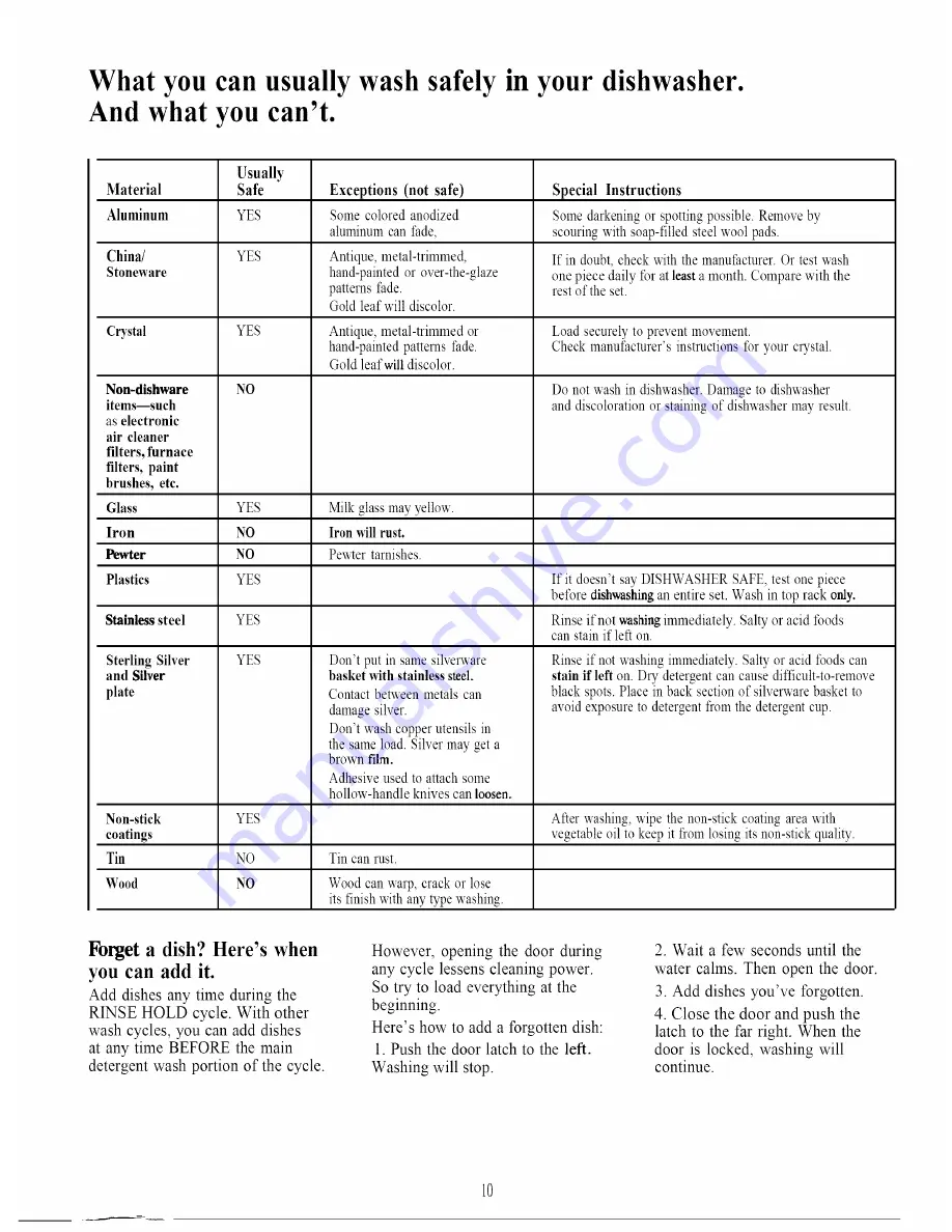 GE GSC470M-03 Use & Care Manual Download Page 10