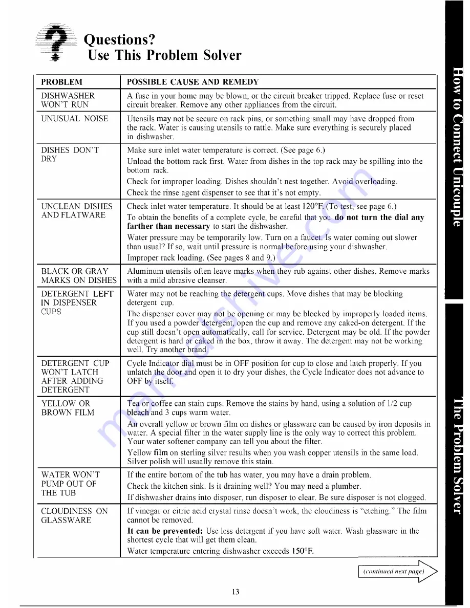 GE GSC470M-03 Use & Care Manual Download Page 13