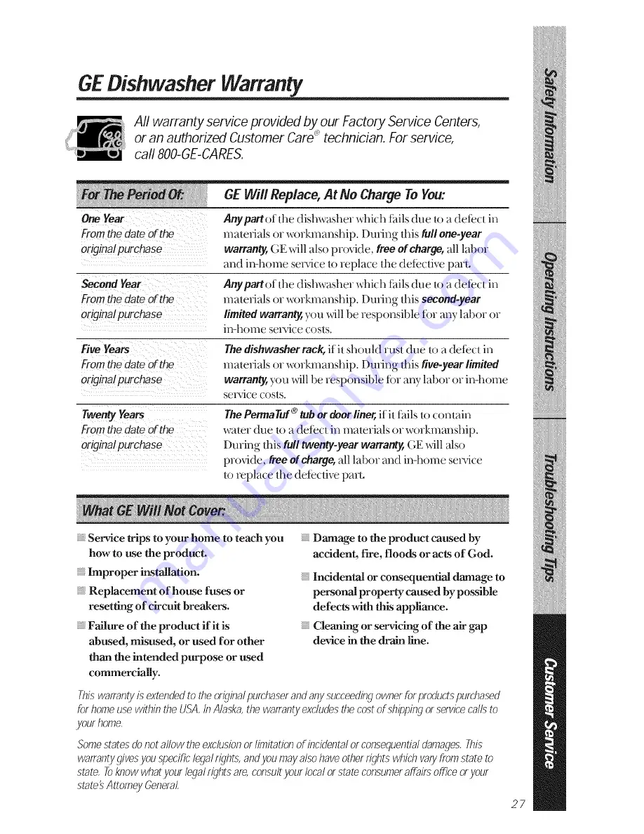 GE GSD1380 Owner'S Manual Download Page 27