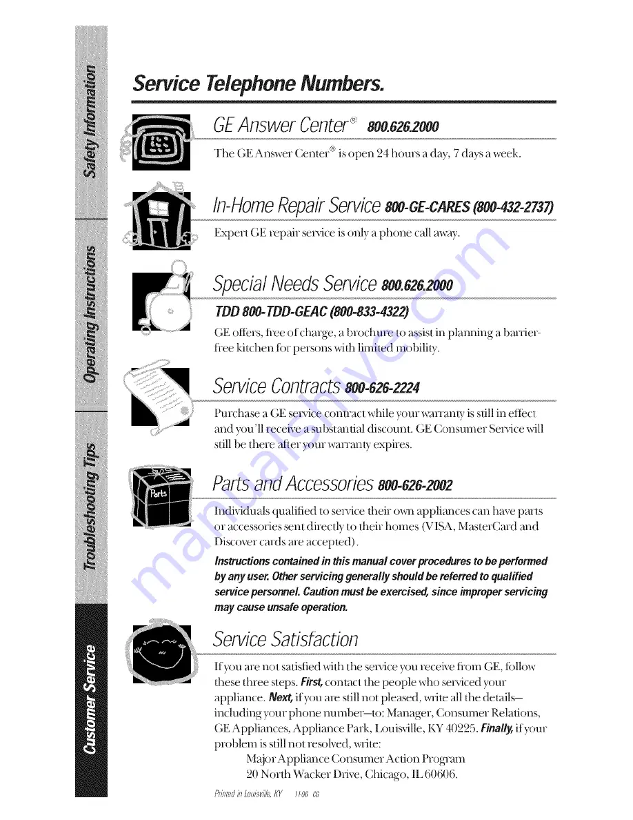 GE GSD1380 Owner'S Manual Download Page 28