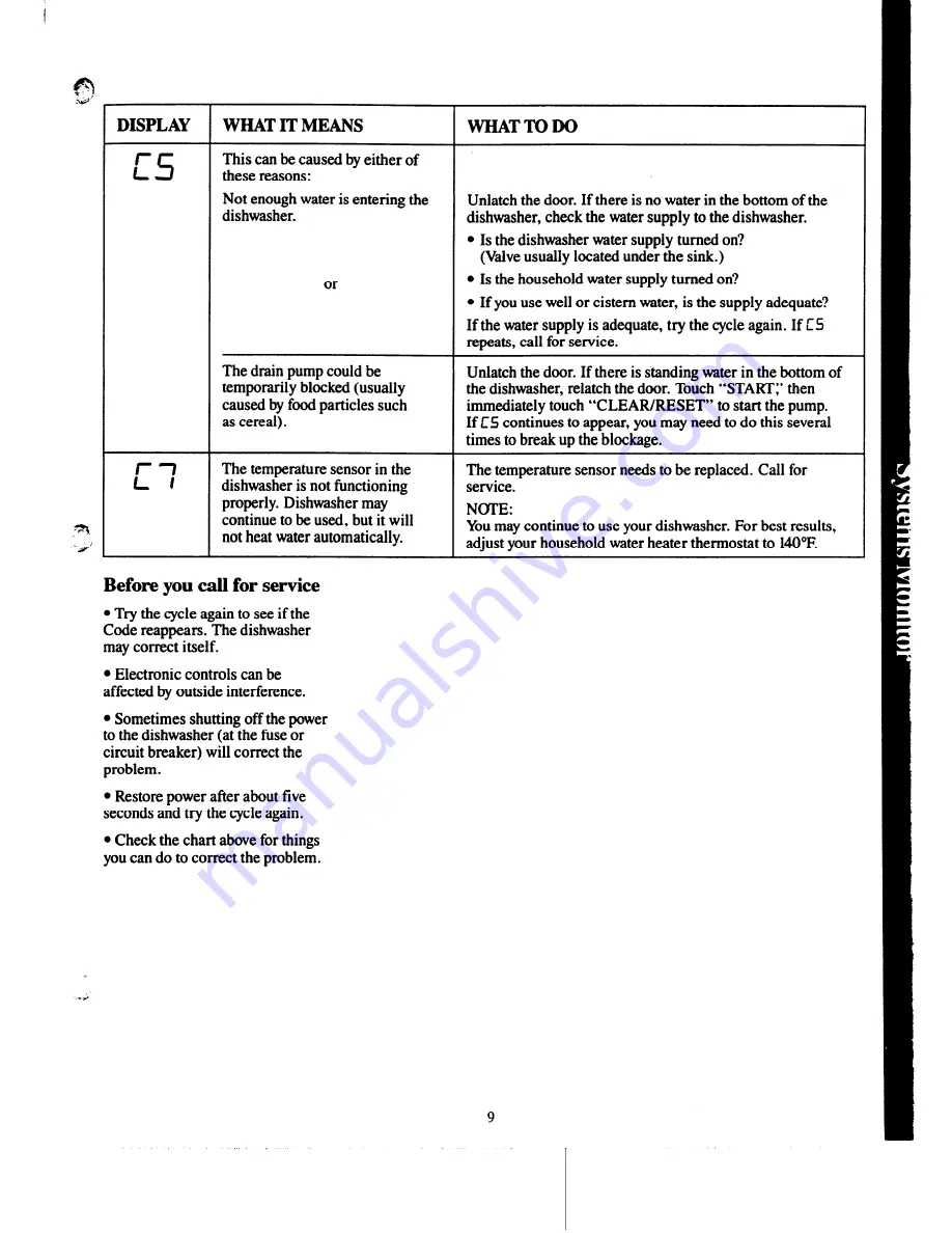 GE gsd2400 Use And Care Manual Download Page 9