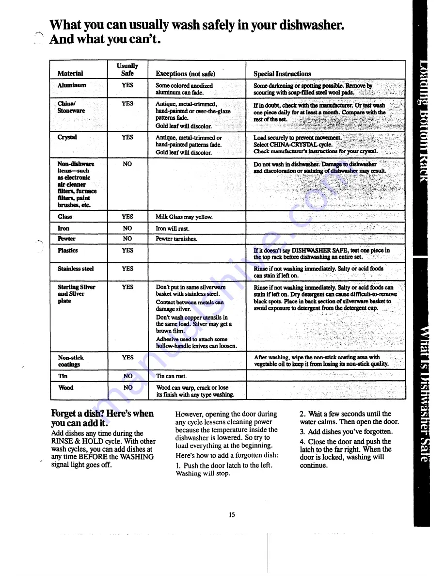 GE gsd2400 Use And Care Manual Download Page 15