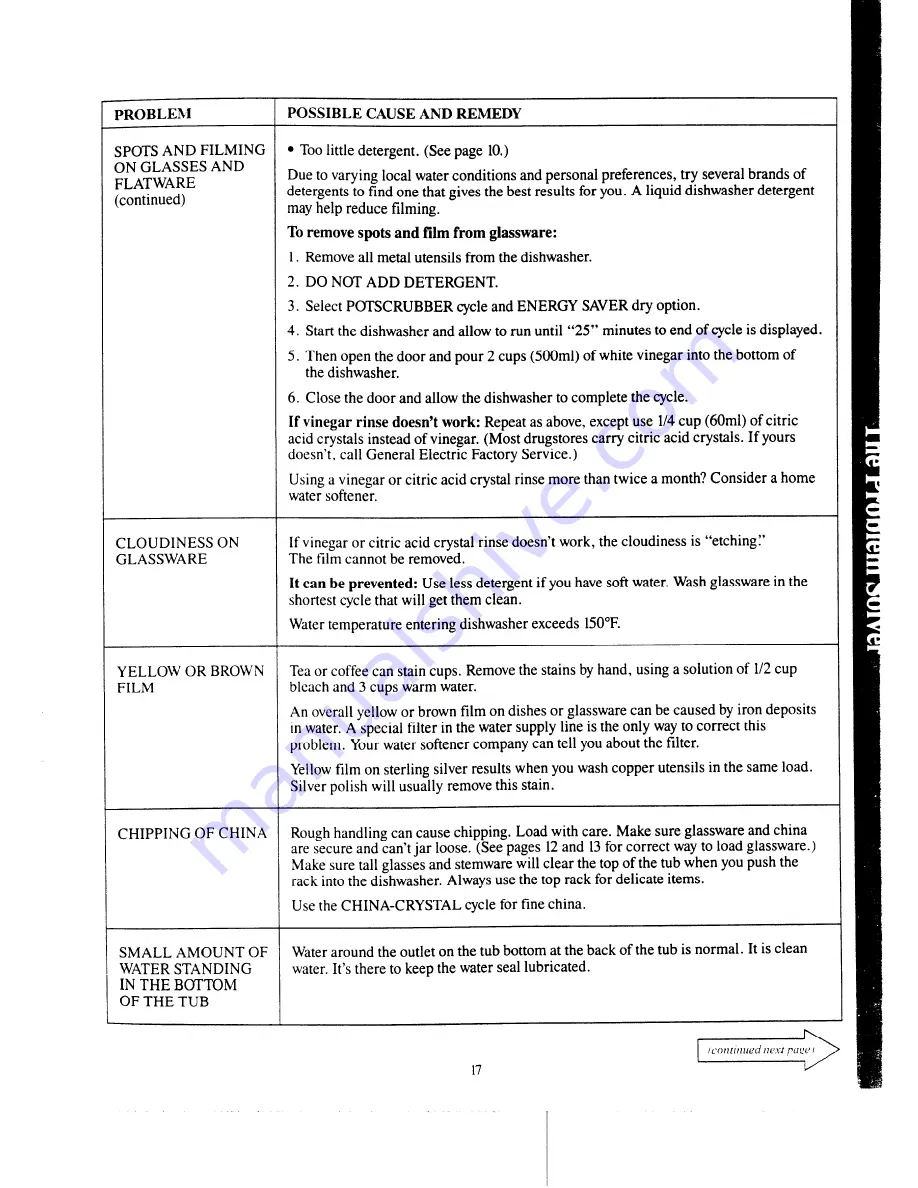 GE gsd2400 Use And Care Manual Download Page 17