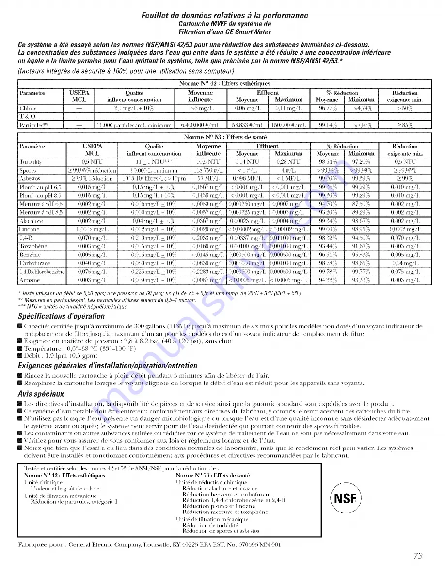 GE GSF25TGTBBB and Скачать руководство пользователя страница 73