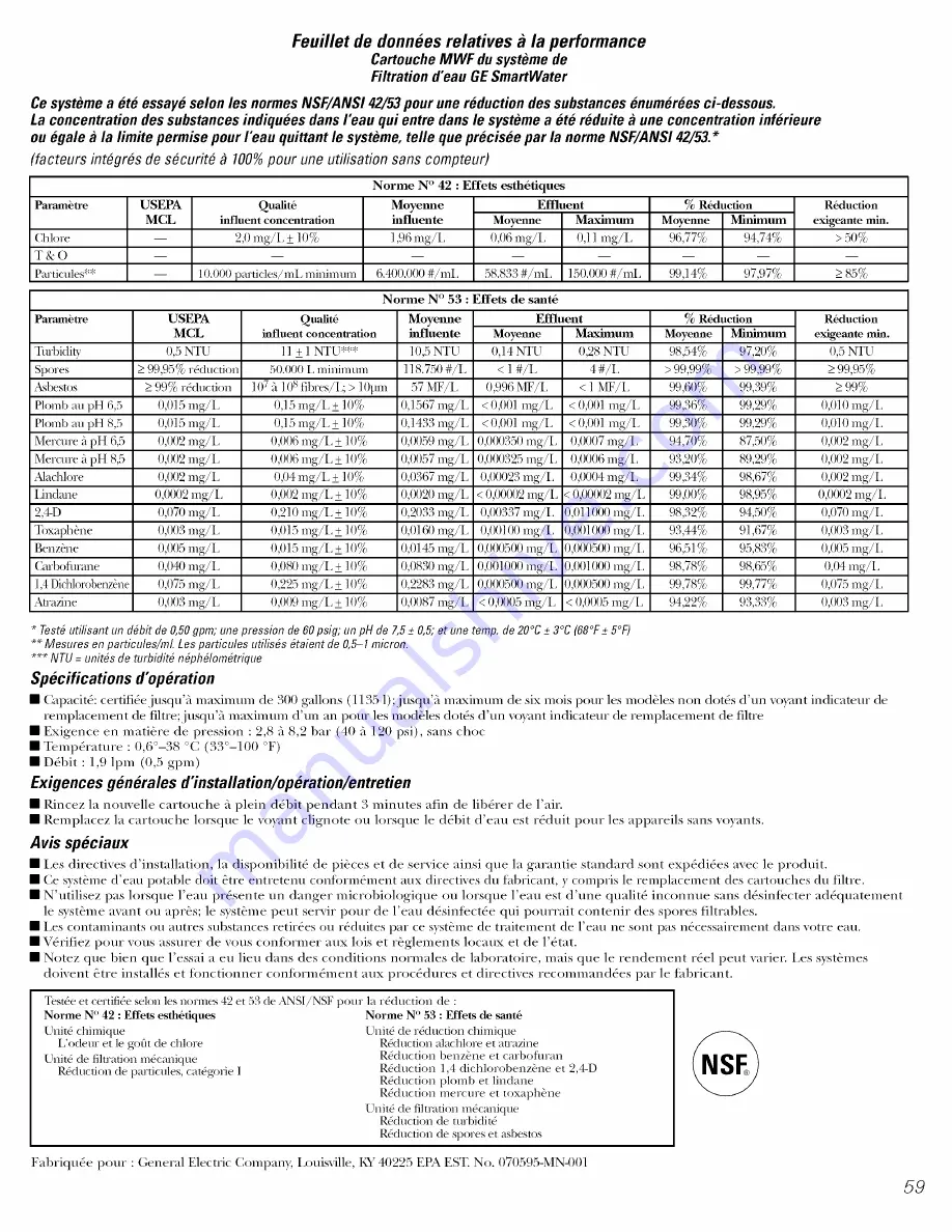 GE GSS22IBTJWW and Owner'S Manual And Installation Instructions Download Page 59