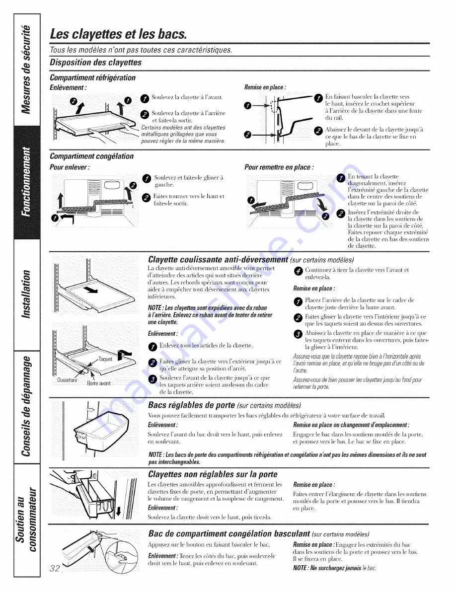 GE GTH18DCXALWW and Owner'S Manual And Installation Instructions Download Page 32