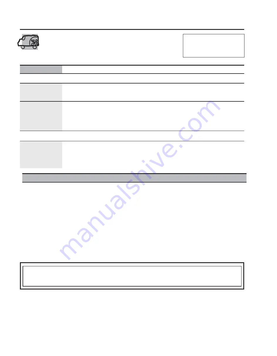 GE GTH18LCDWW Owner'S Manual & Installation Instructions Download Page 19