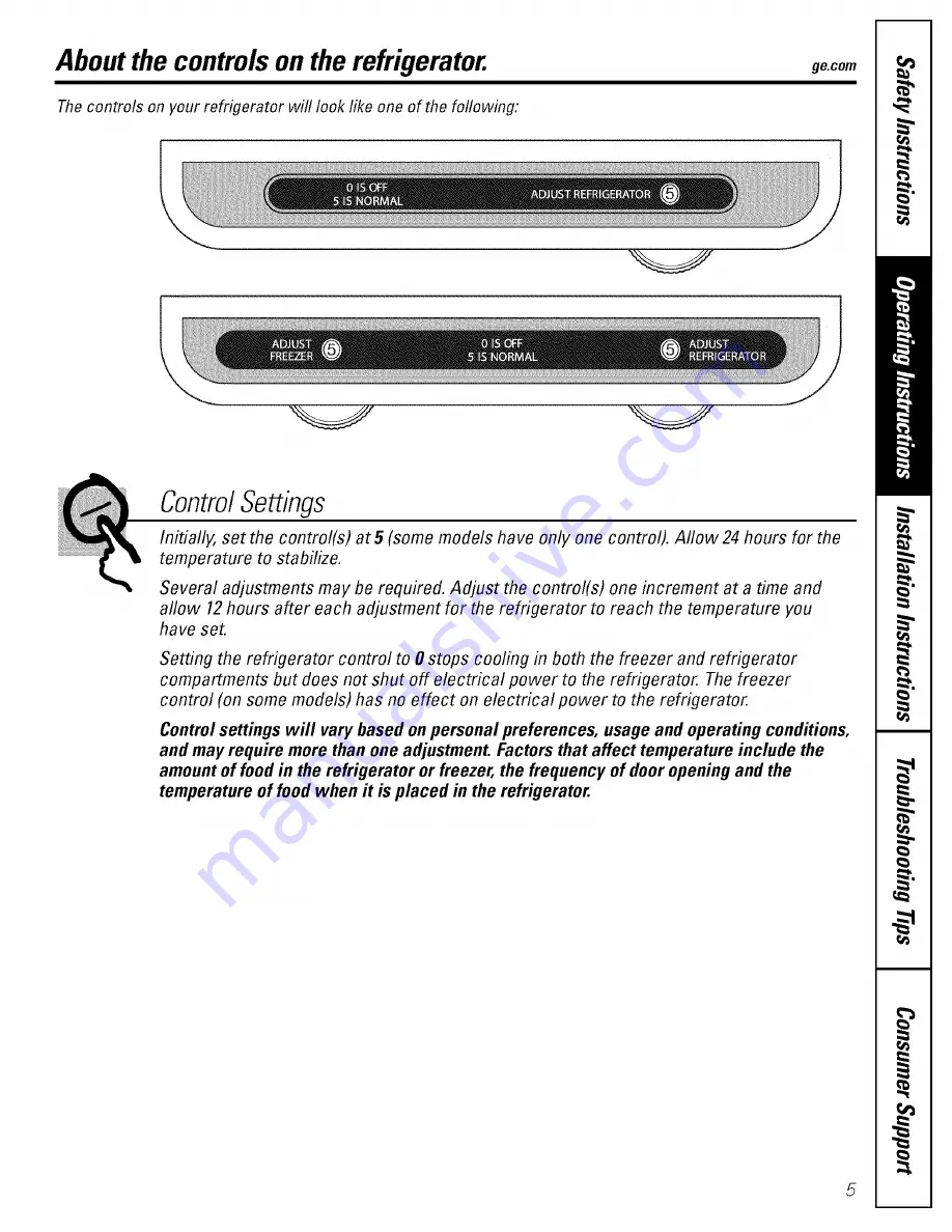 GE GTH18SBXARSS and Owner'S Manual And Installation Instructions Download Page 5