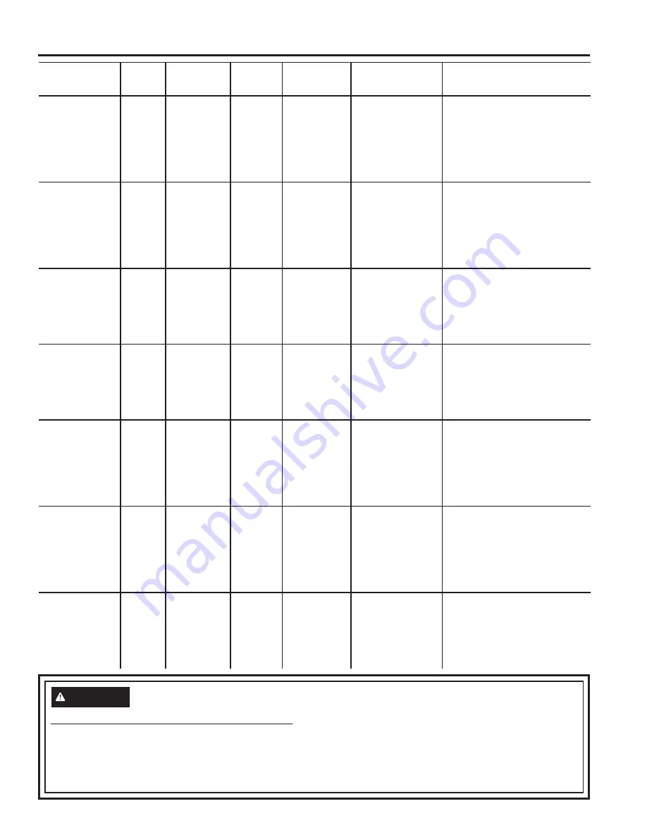 GE GTW750 Owner'S Manual & Installation Instructions Download Page 9