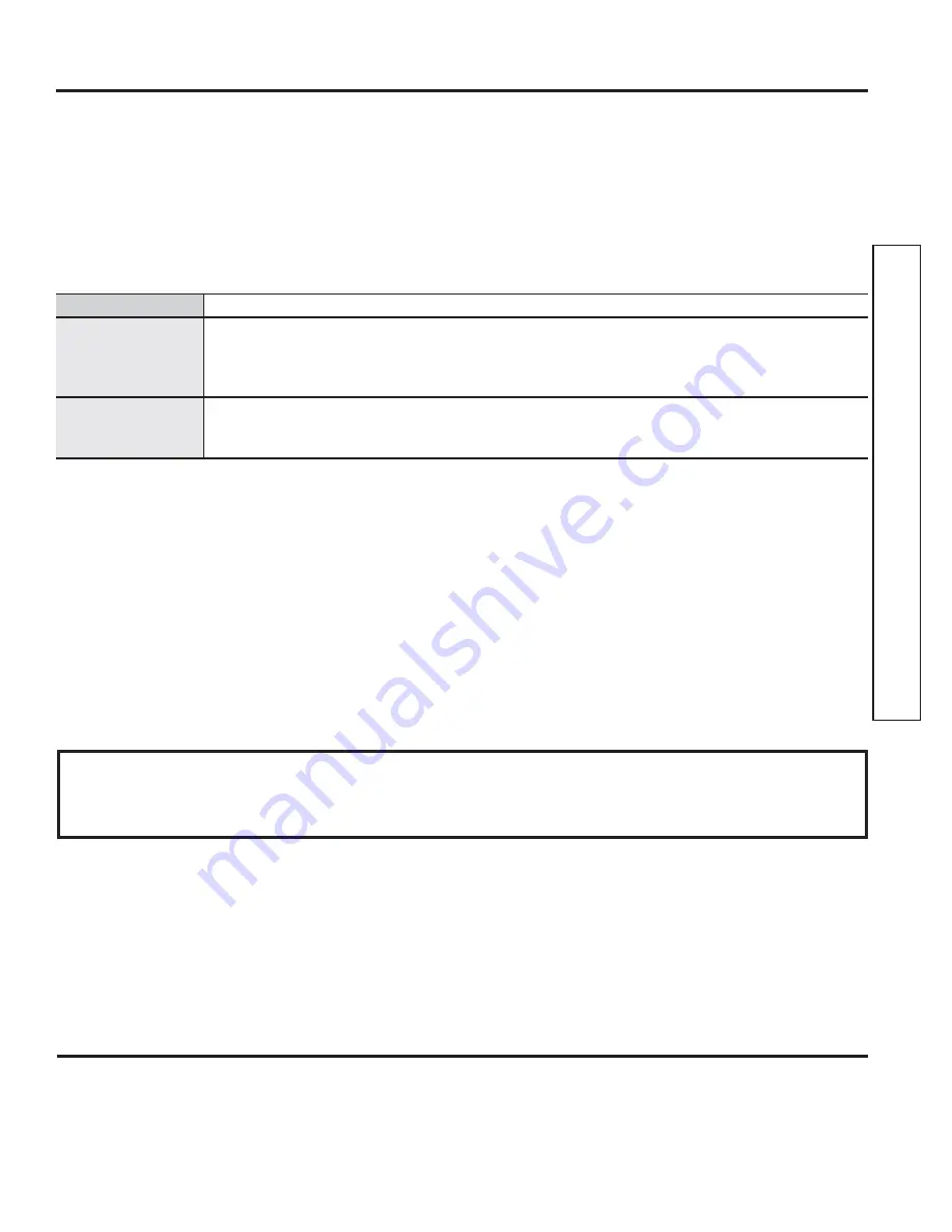 GE GTW750 Owner'S Manual & Installation Instructions Download Page 55