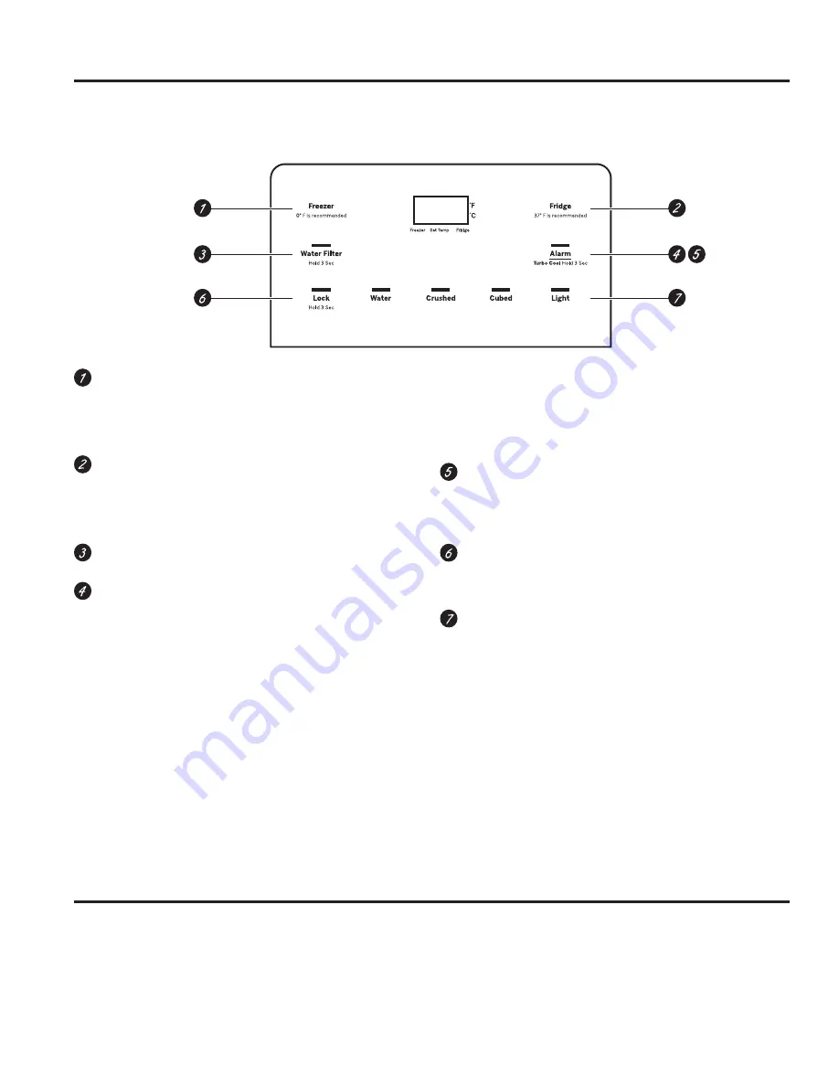 GE GYE18J Owner'S Manual & Installation Instructions Download Page 8