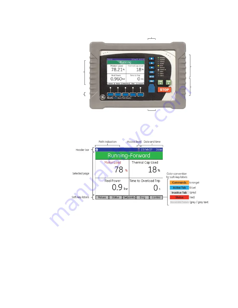 GE HandHeld Display (HHD) Скачать руководство пользователя страница 6