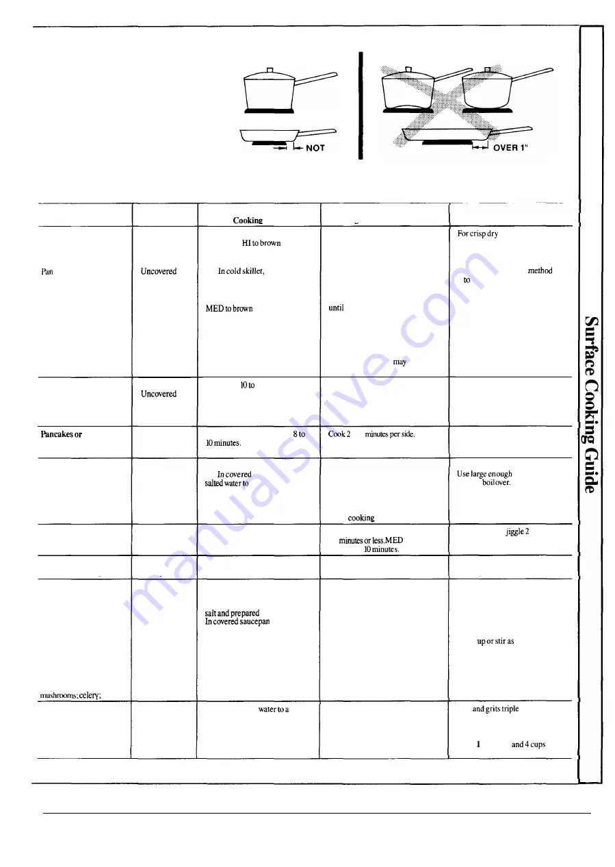 GE HOTPOINT RS504GN Instructions Manual Download Page 11