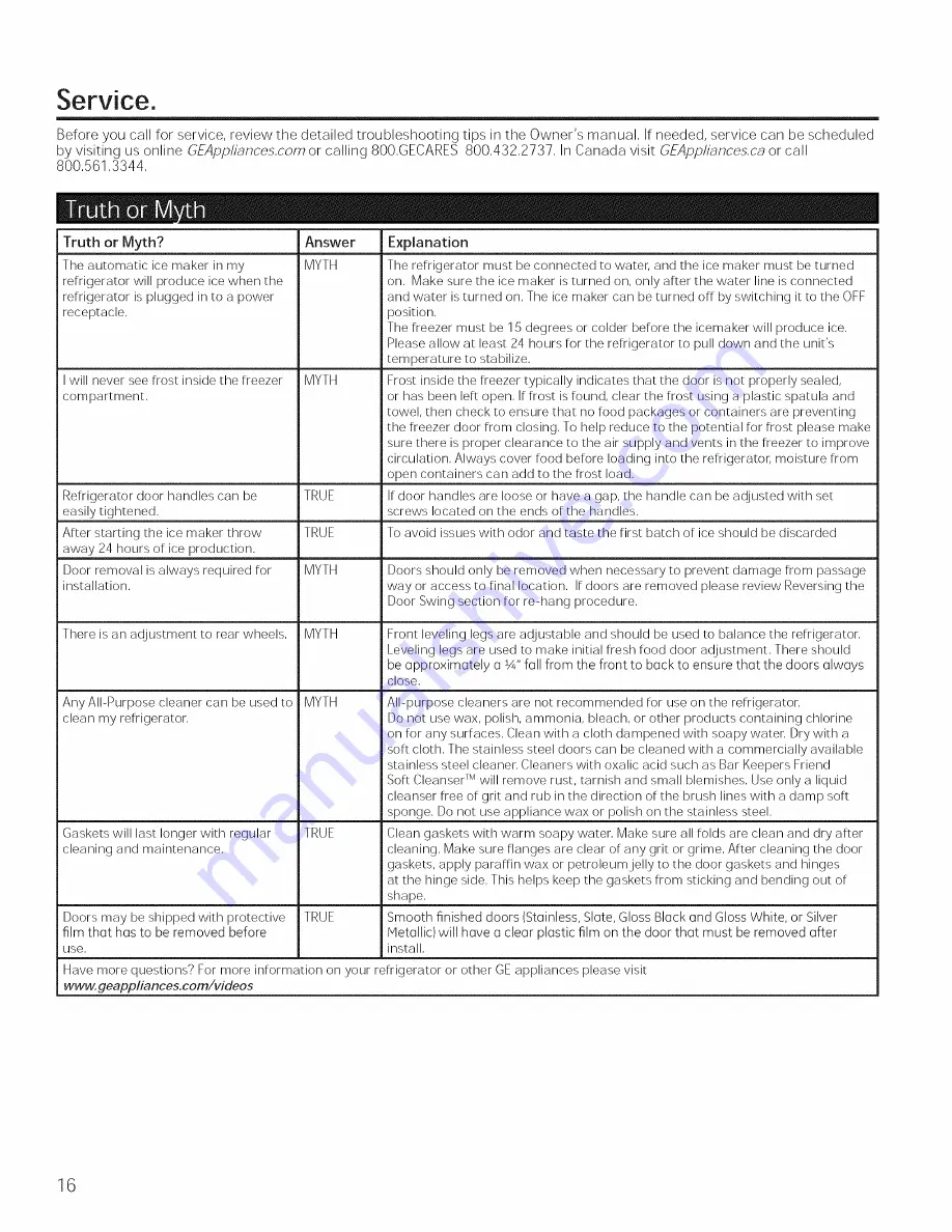 GE HPS18BTHBRBB Owner'S Manual And Installation Instructions Download Page 16