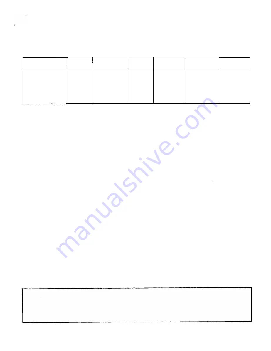 GE IAC60A Instructions Manual Download Page 9