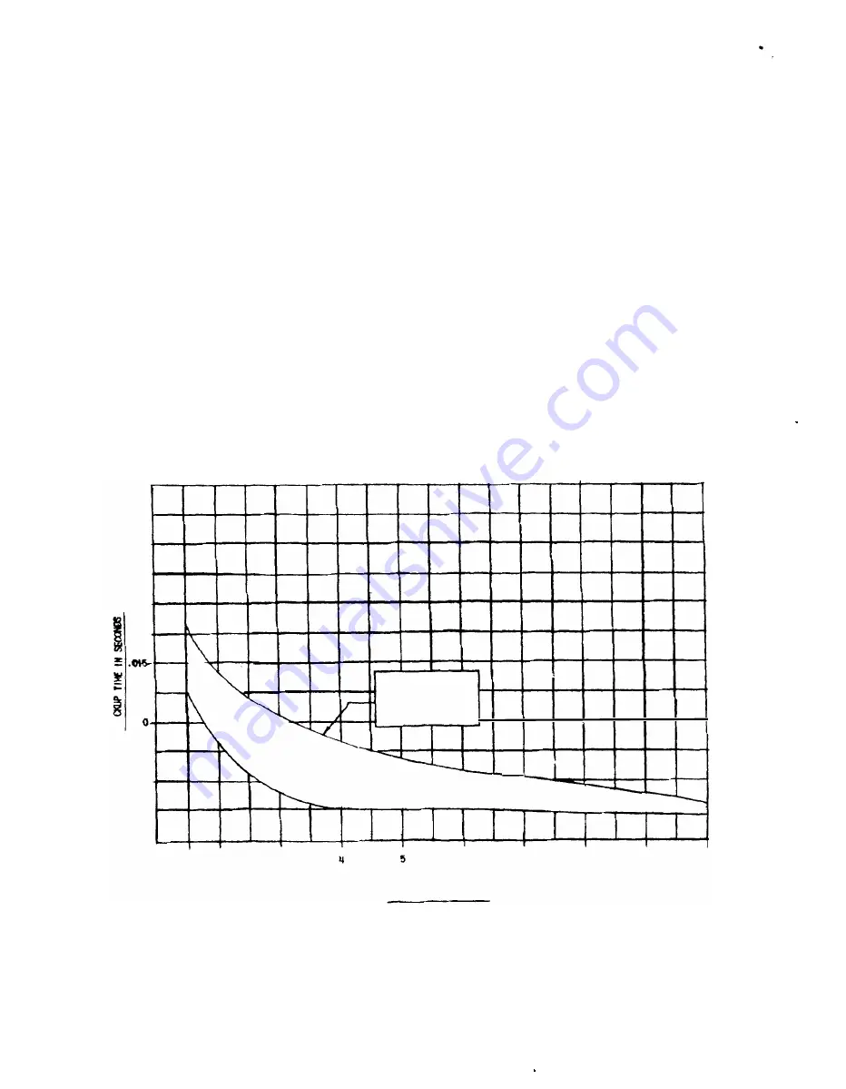 GE IAC60A Instructions Manual Download Page 20