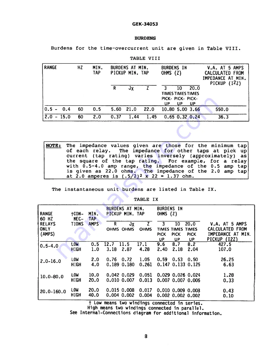 GE IACS1A Instructions Manual Download Page 8