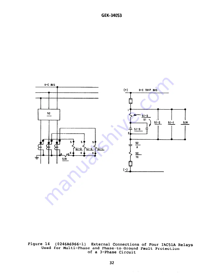 GE IACS1A Instructions Manual Download Page 32