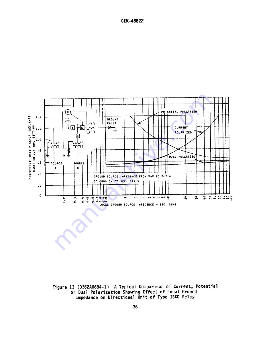 GE IBCG51M*Y1A Series Instruction Manual Download Page 36