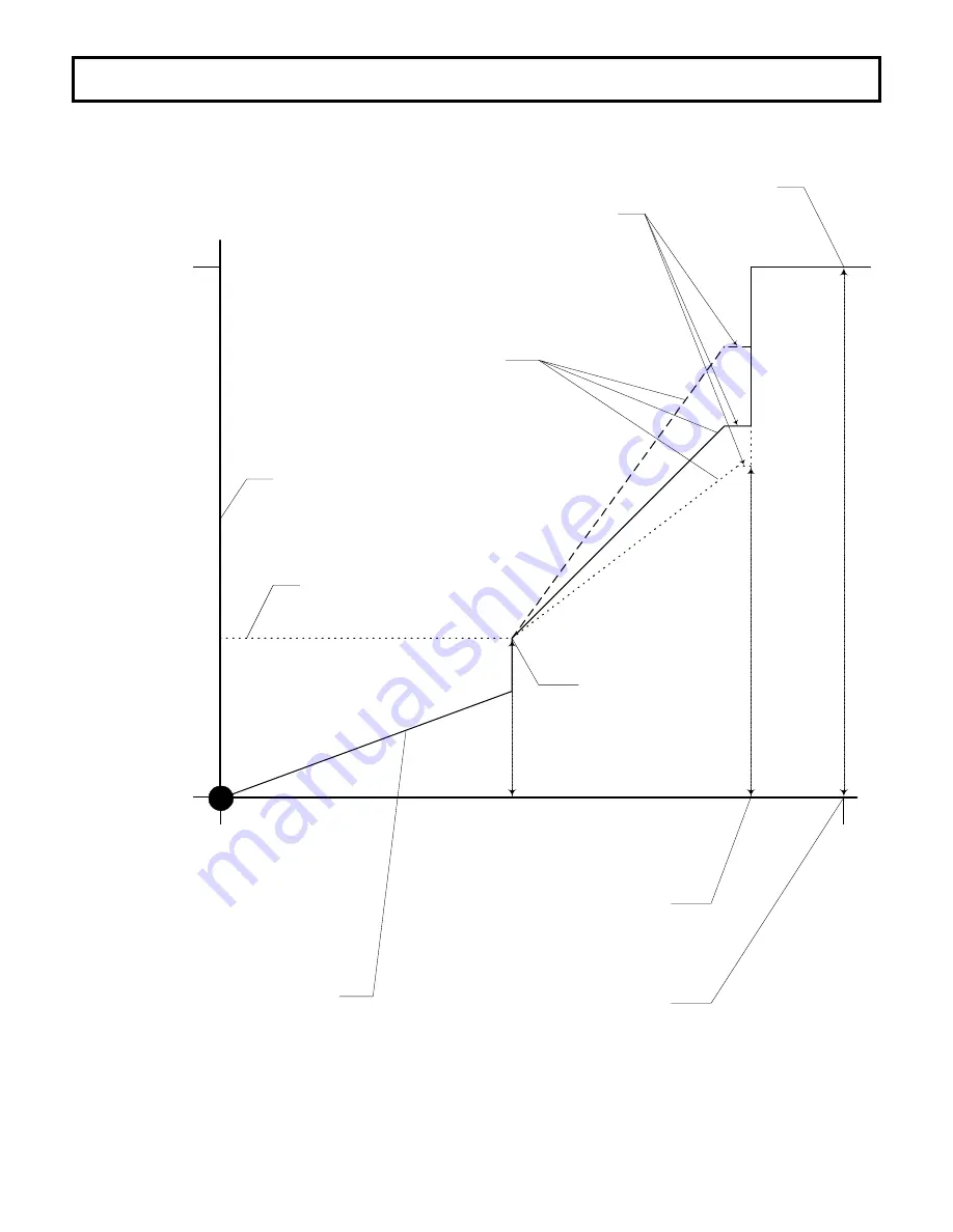 GE IC3645SR4W606N6 Installation And Operation Manual Download Page 61