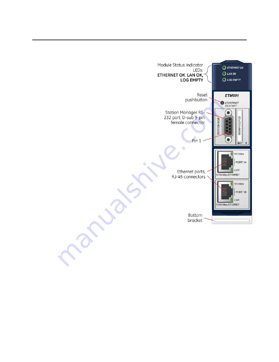 GE IC695ETM001-HW Manual Download Page 1