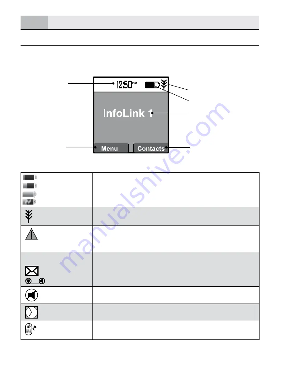 GE InfoLink 28320xx2 User Manual Download Page 14