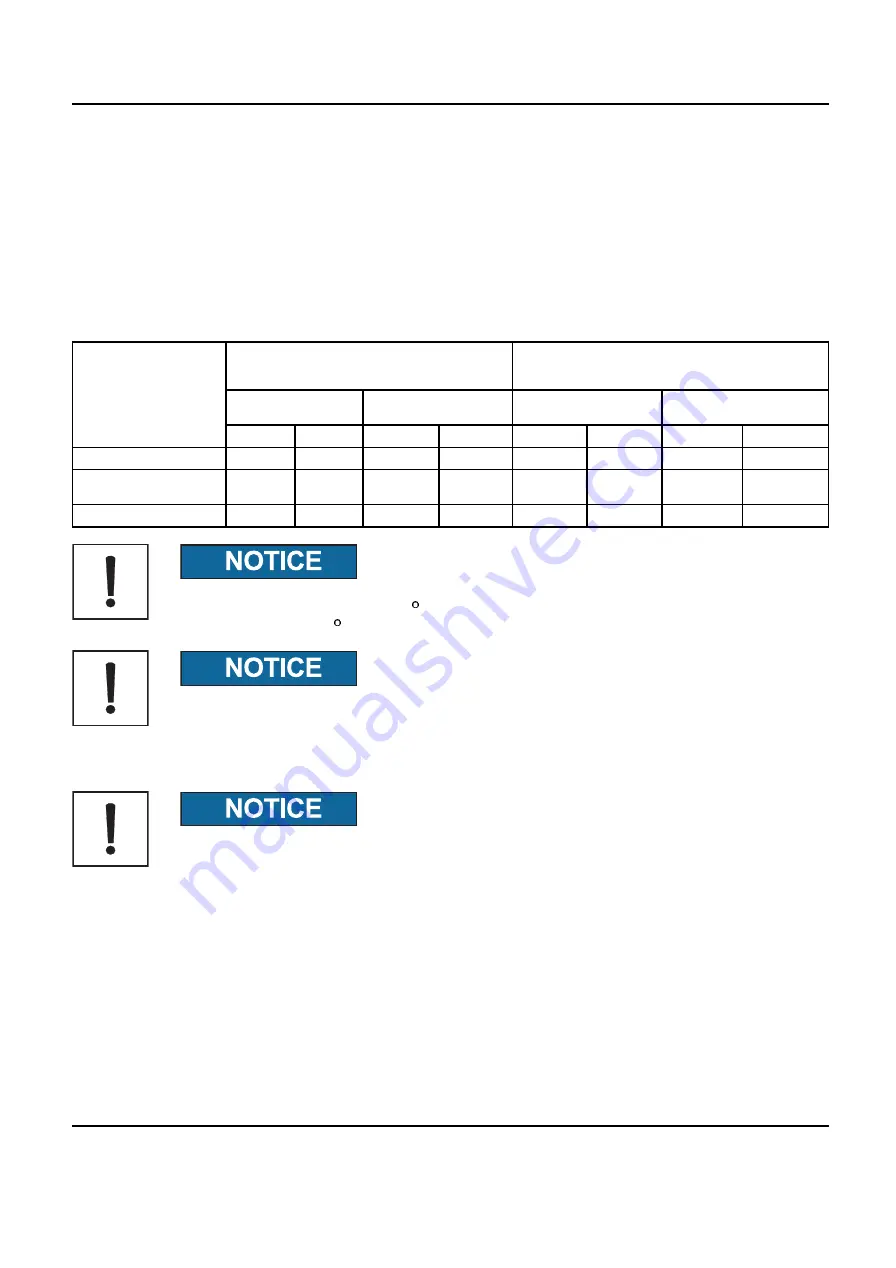 GE Innova 2100-IQ Preinstallation Manual Download Page 47