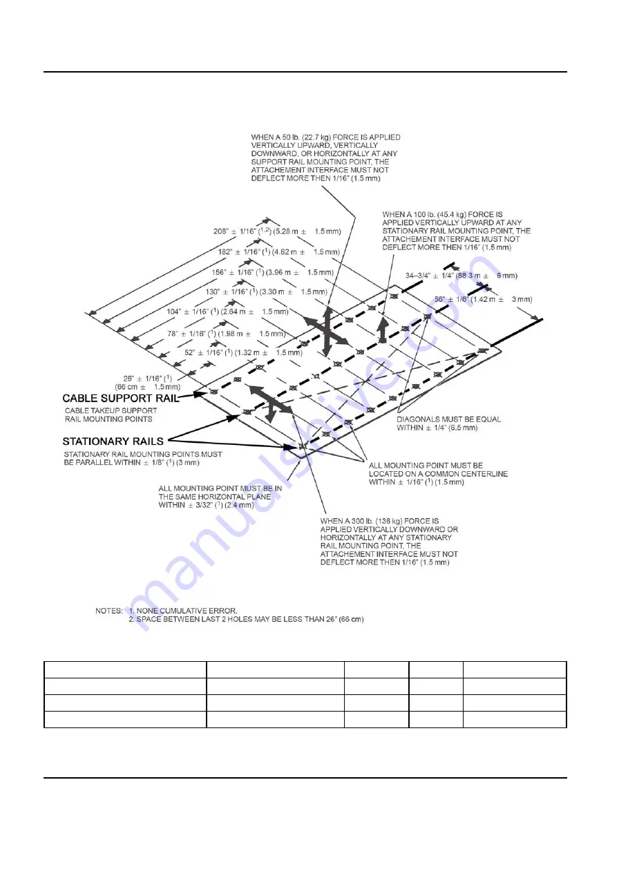 GE Innova 2100-IQ Preinstallation Manual Download Page 68