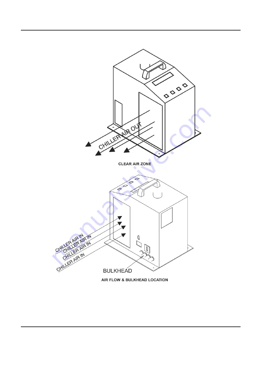 GE Innova 2100-IQ Preinstallation Manual Download Page 115