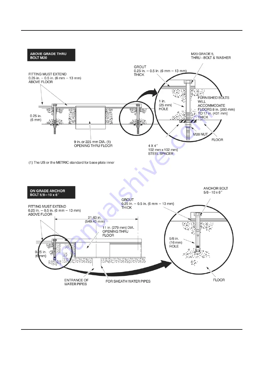 GE Innova 2100-IQ Preinstallation Manual Download Page 127