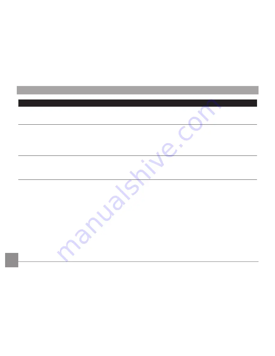 GE J1456W User Manual Download Page 85