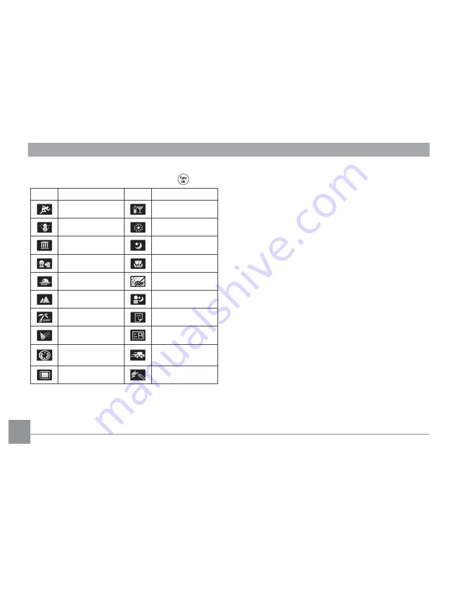 GE J1470S Manual Do Utilizador Download Page 37