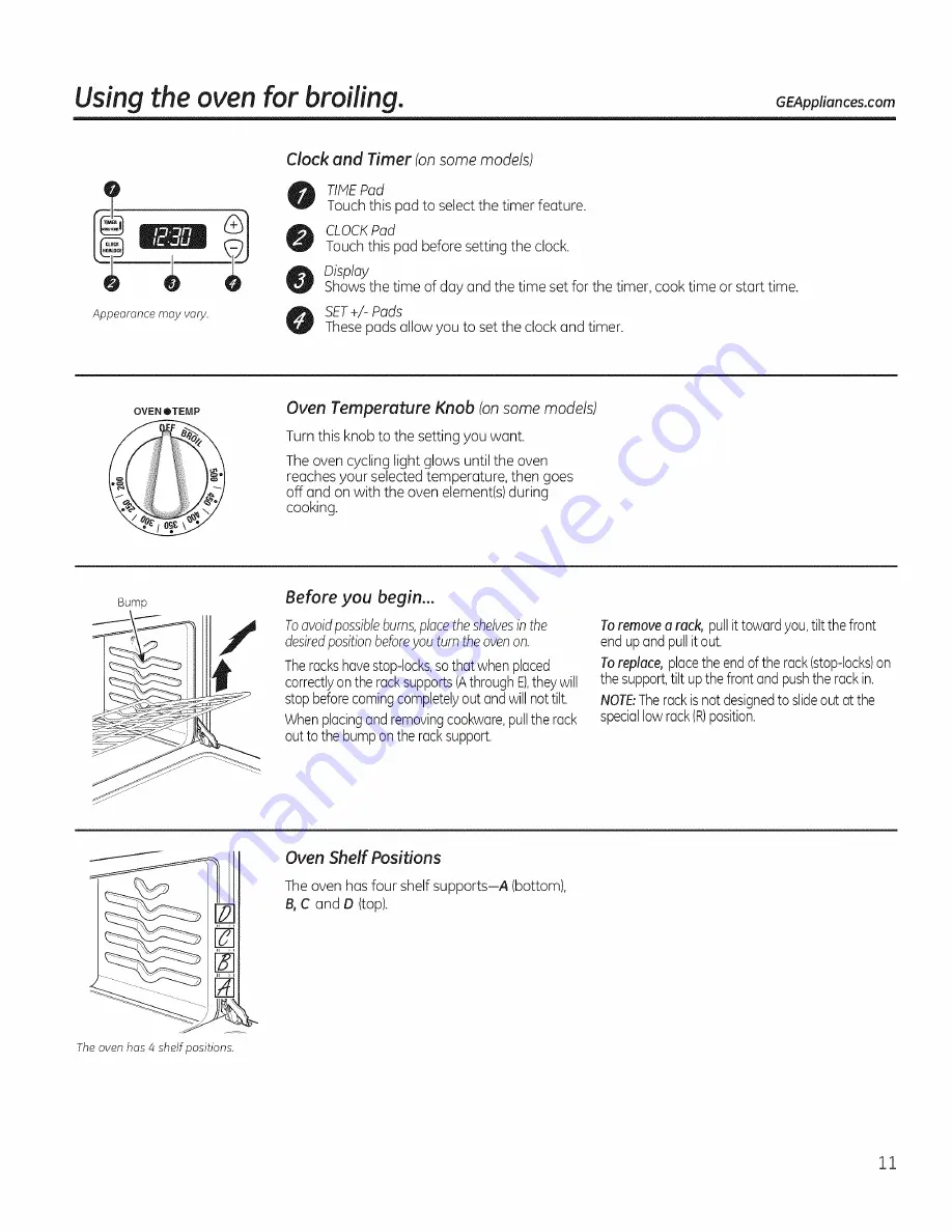 GE JAP02 Owner'S Manual And Installation Instructions Download Page 11