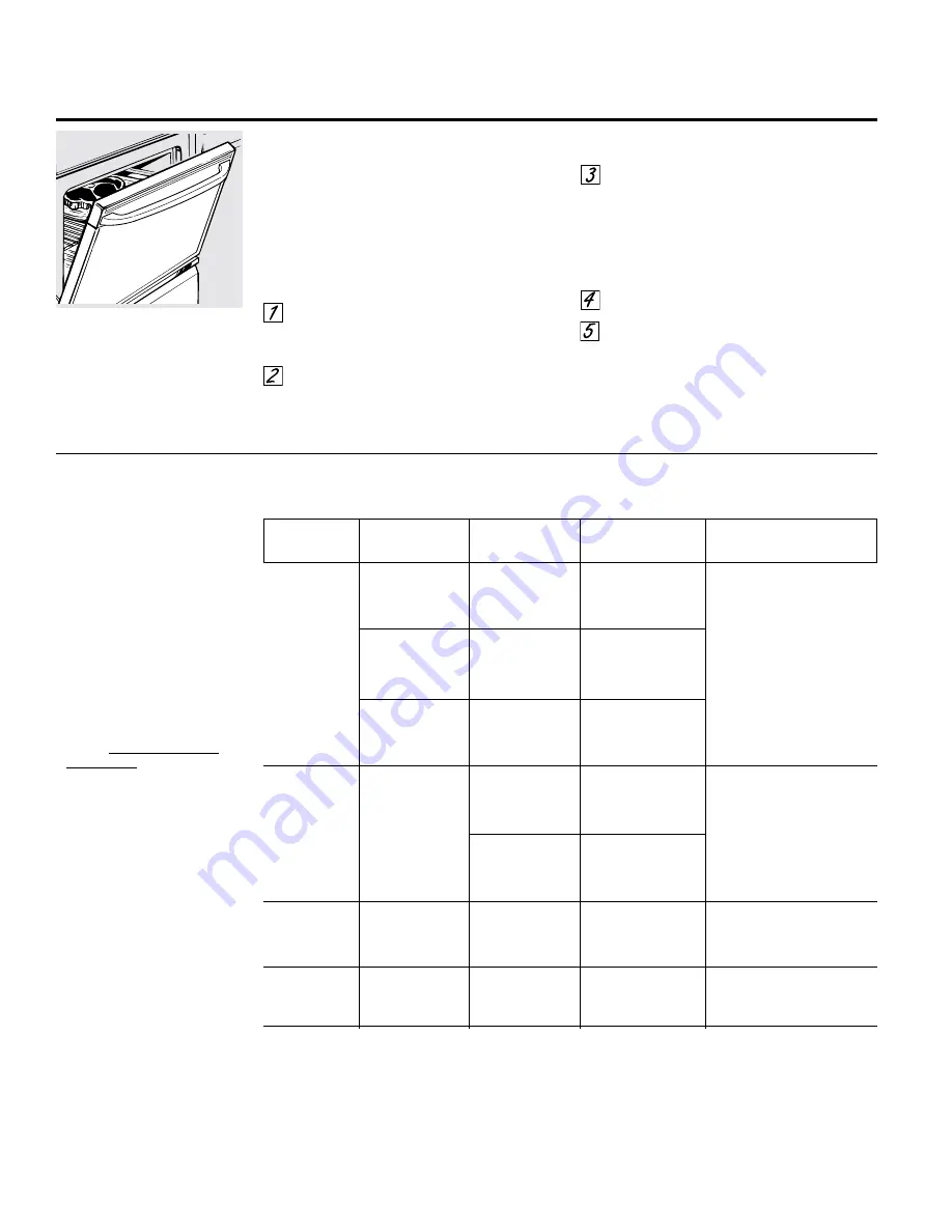 GE JB870DR Owner'S Manual Download Page 70