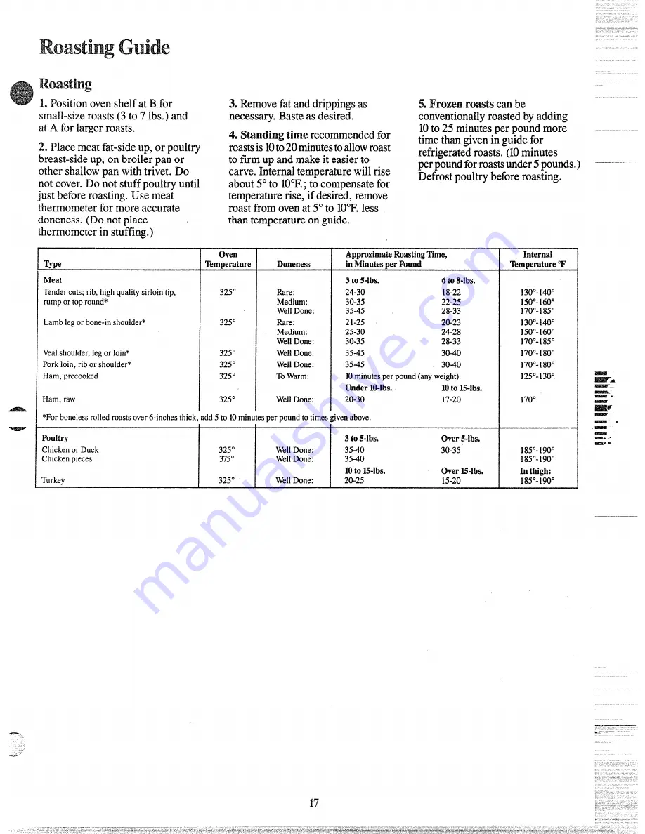 GE JBP22K Use And Care Manual Download Page 17