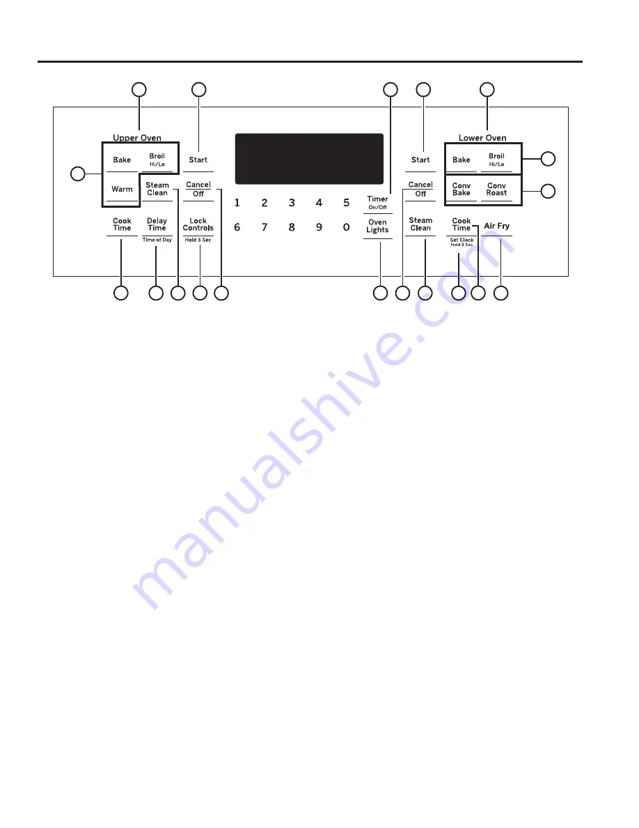 GE JBS86SPSS Owner'S Manual Download Page 9