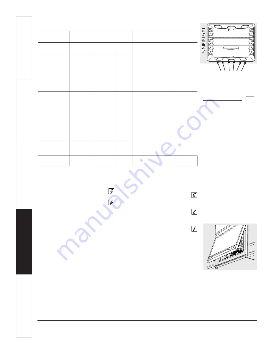 GE JCBP66SPSS Owner'S Manual Download Page 64