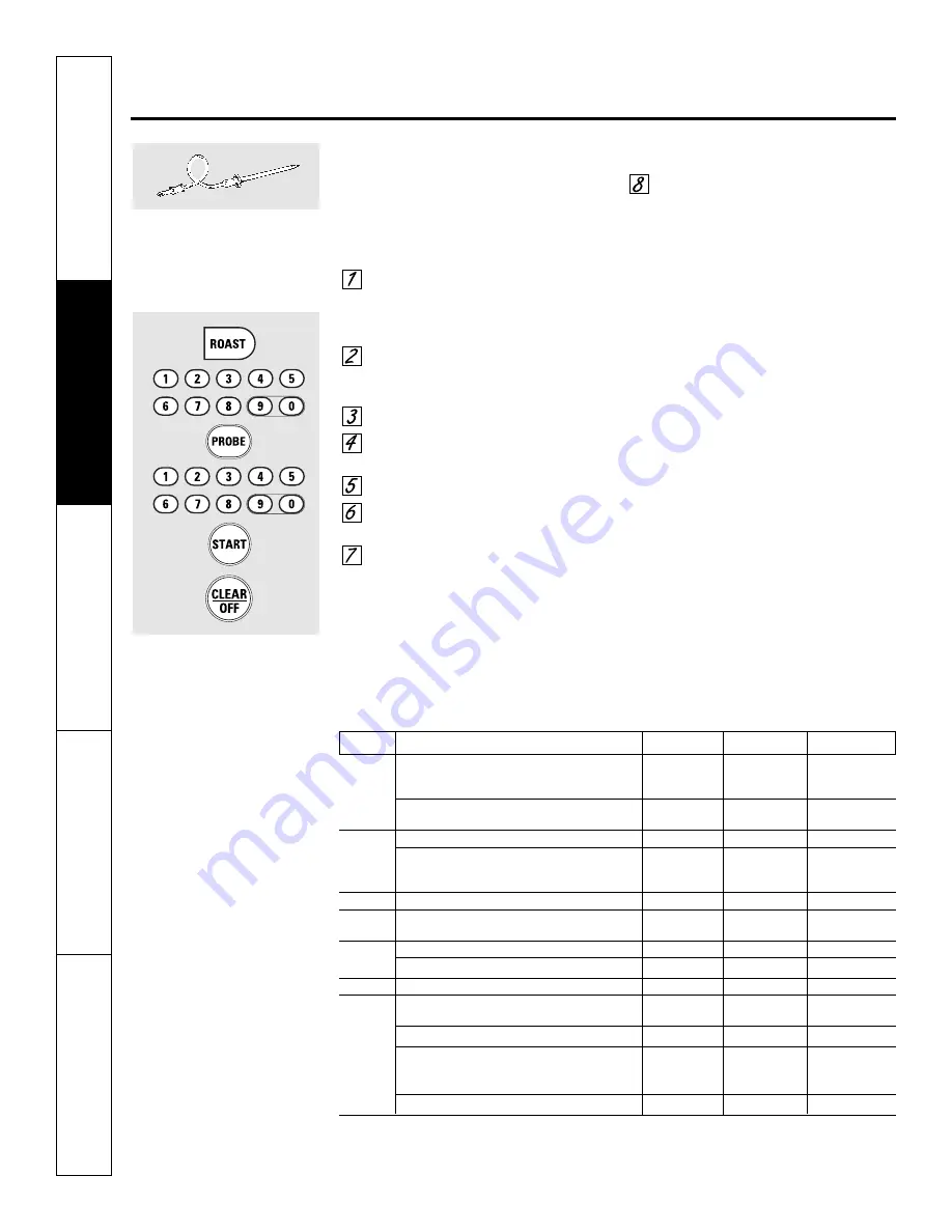 GE JCK915-27 Manual Download Page 18