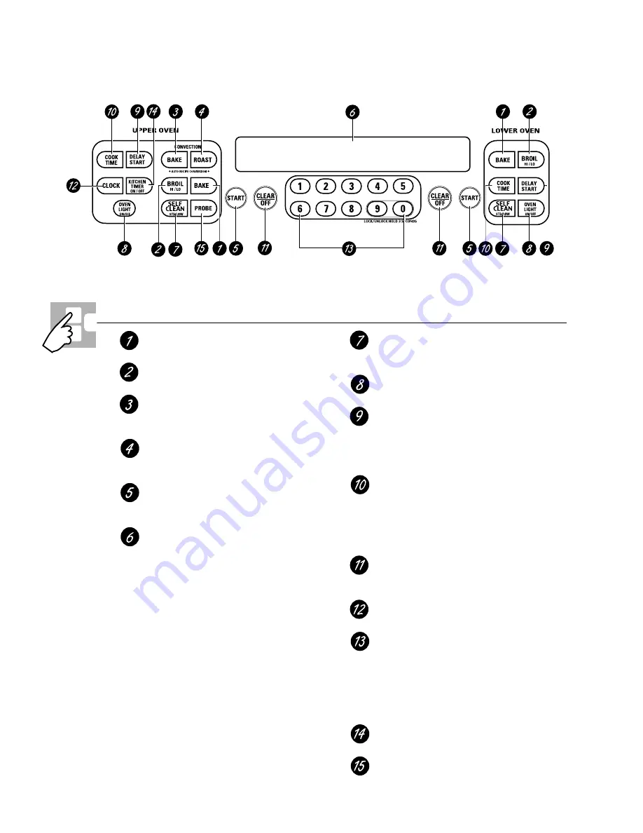 GE JCKSO6 Technical Service Manual Download Page 10