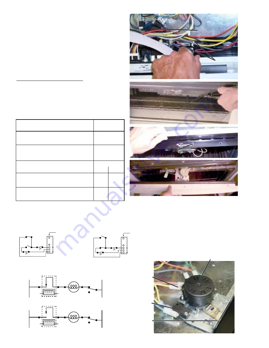 GE JCKSO6 Technical Service Manual Download Page 36