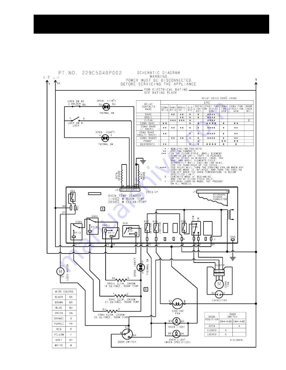 GE JCKSO6 Скачать руководство пользователя страница 39