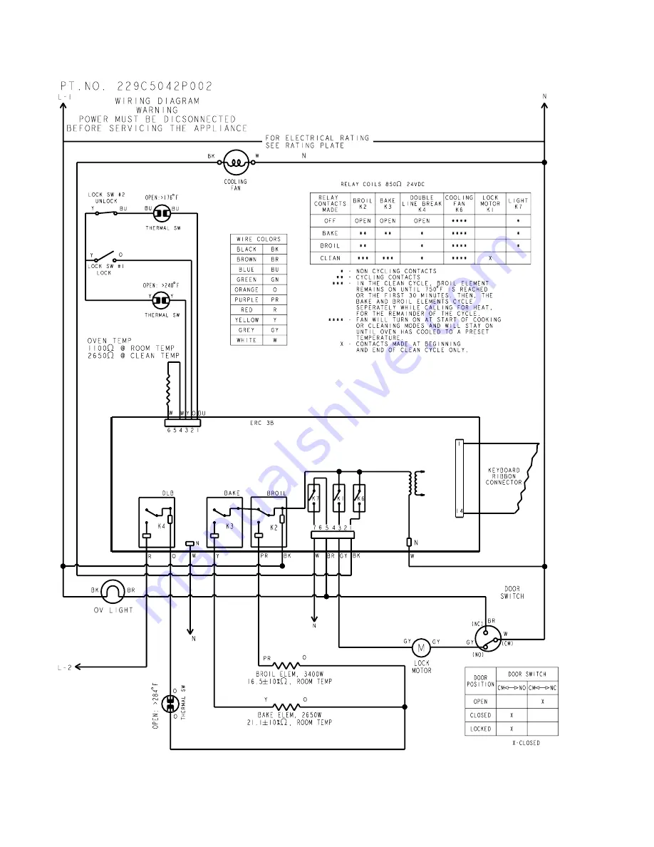 GE JCKSO6 Technical Service Manual Download Page 44