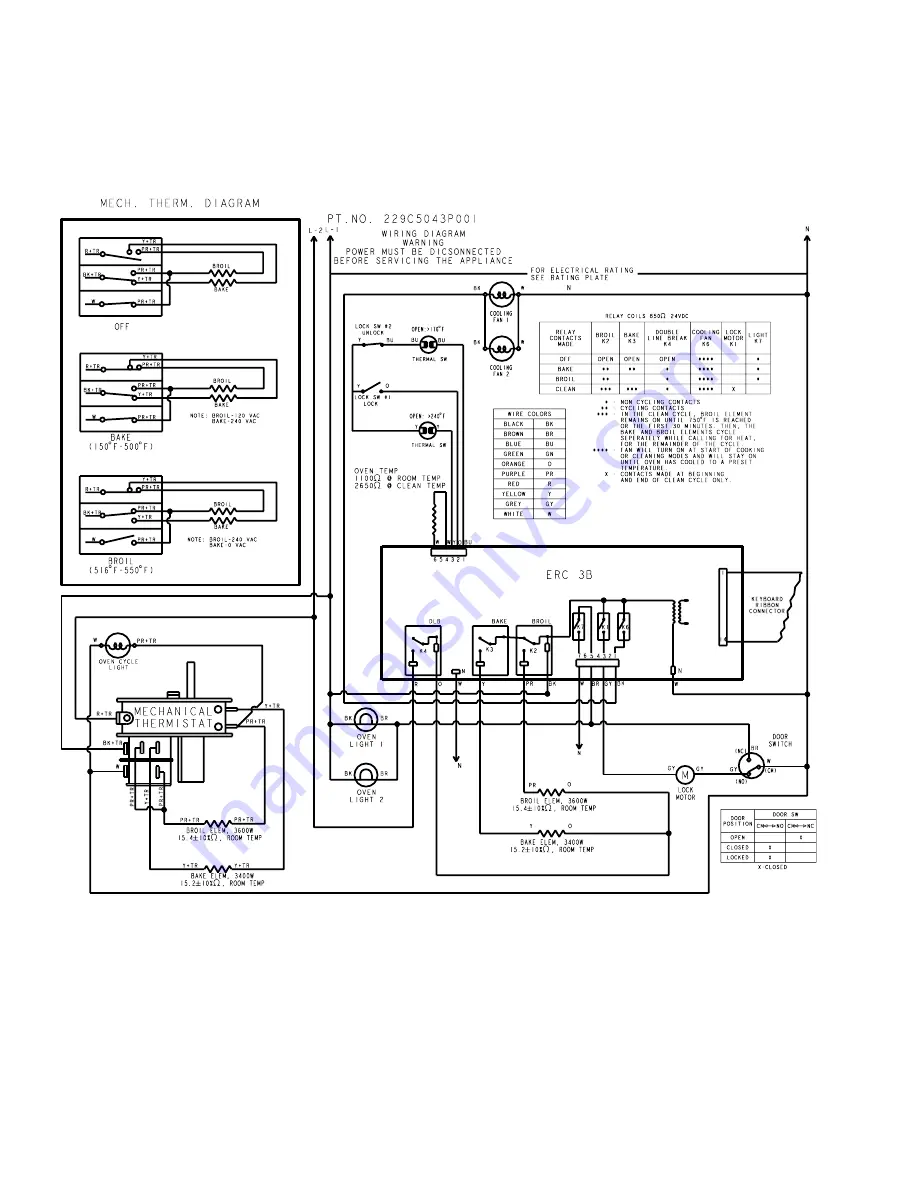 GE JCKSO6 Technical Service Manual Download Page 46