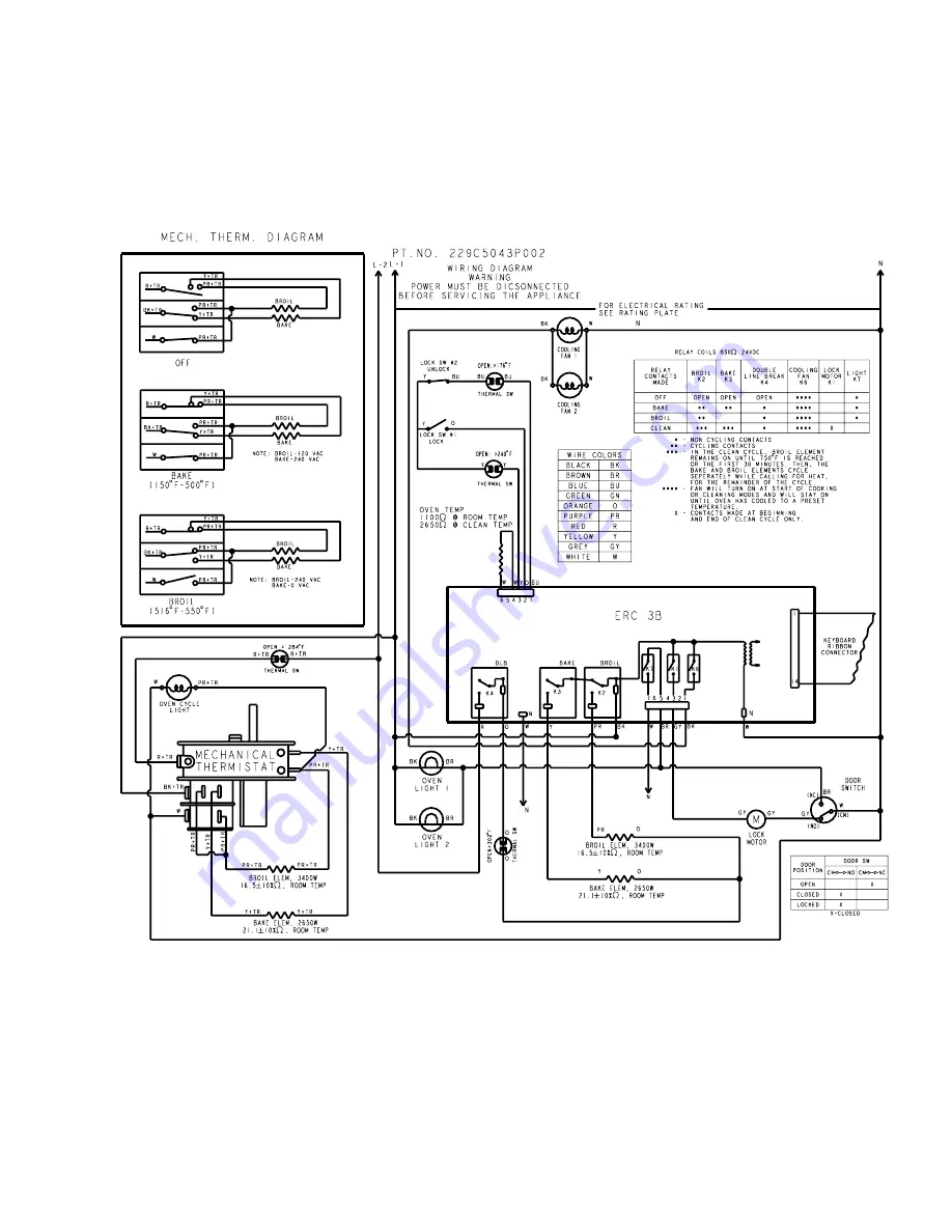 GE JCKSO6 Technical Service Manual Download Page 47