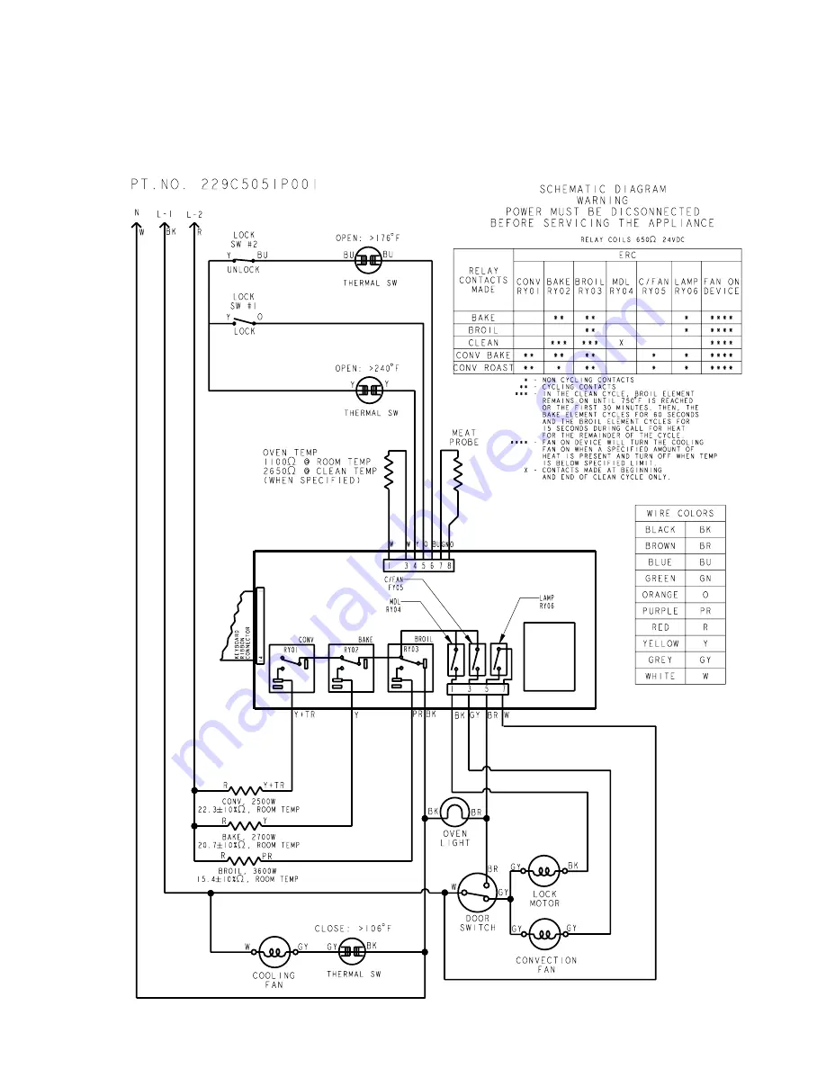 GE JCKSO6 Скачать руководство пользователя страница 49