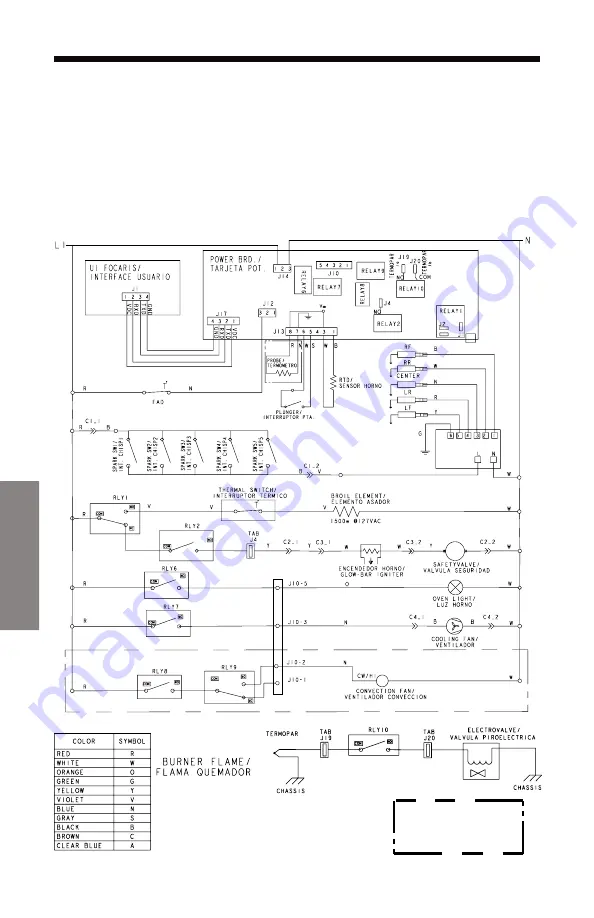 GE JEG3002 Use & Care Manual Download Page 42