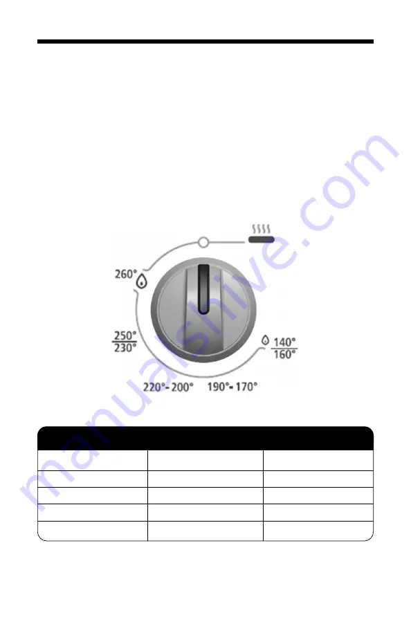 GE JEG3002 Use & Care Manual Download Page 65